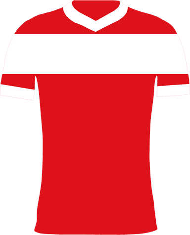Middlesbrough FC